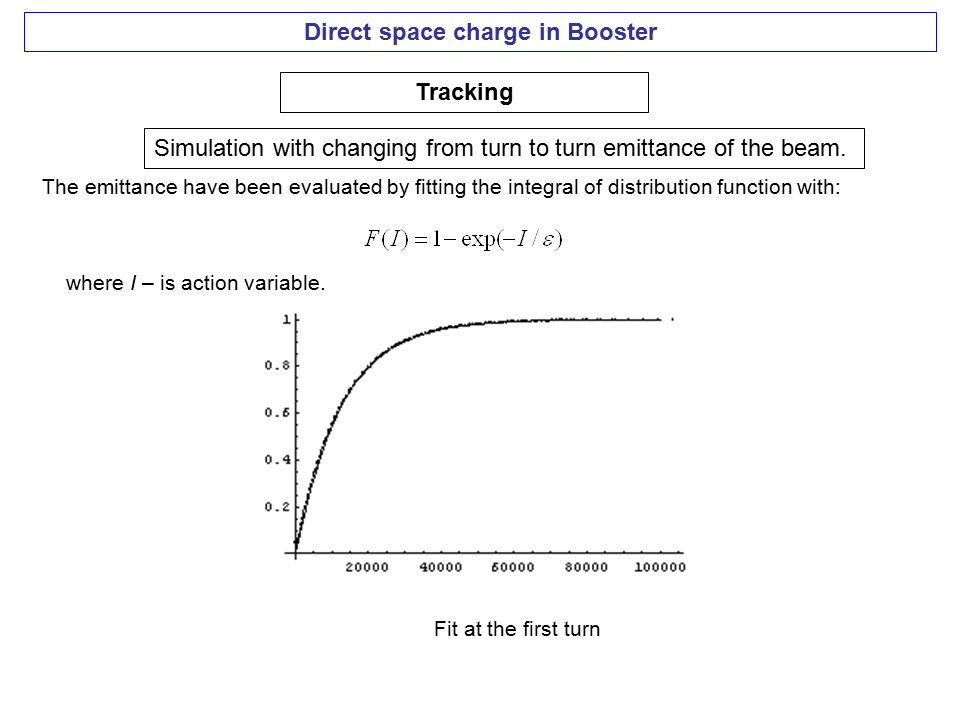 Direct space charge in Booster Tracking The emittance have been evaluated by fitting the integral of distribution function with: where I – is action variable.