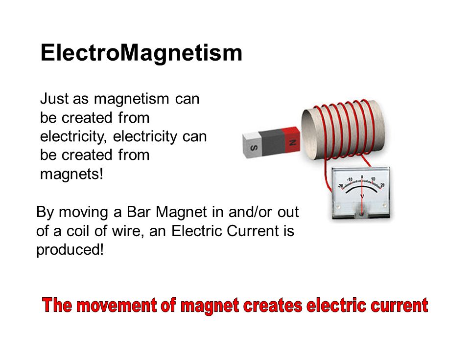 Just as magnetism can be created from electricity, electricity can be created from magnets.
