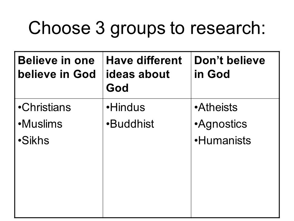 the thesis statement of a research essay should line of the essay essay about realism kindness of strangers