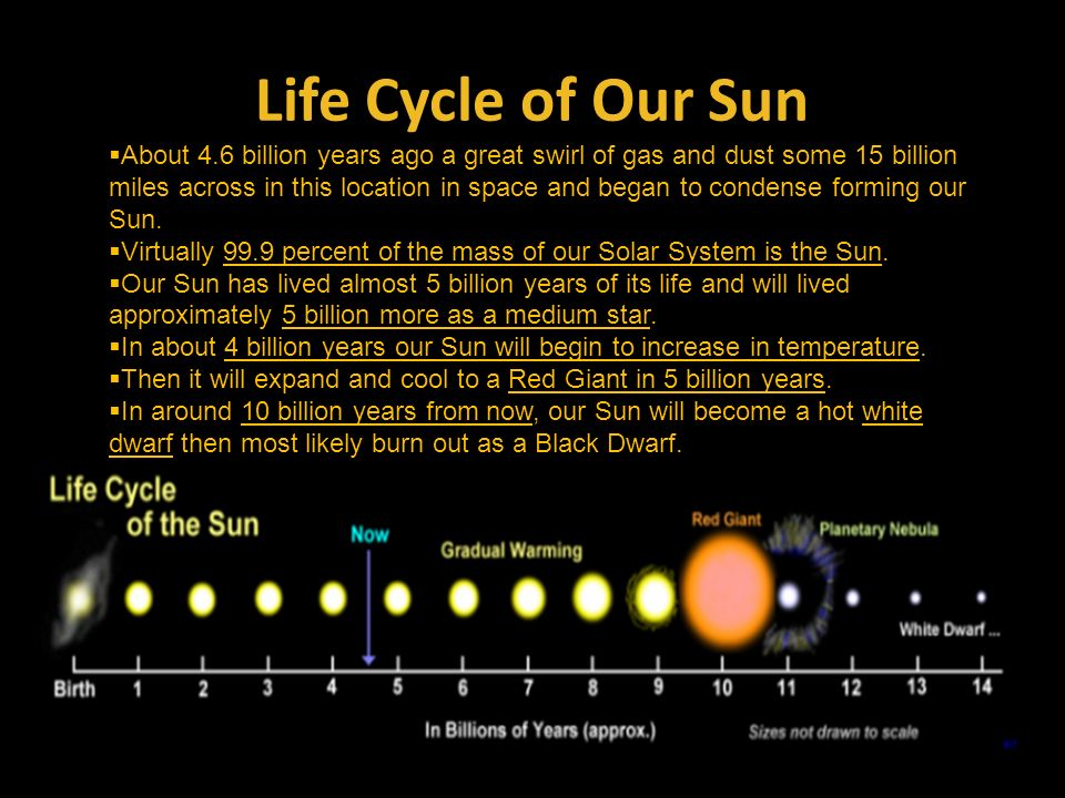 life cycle of a star essay life cycle of a star essay