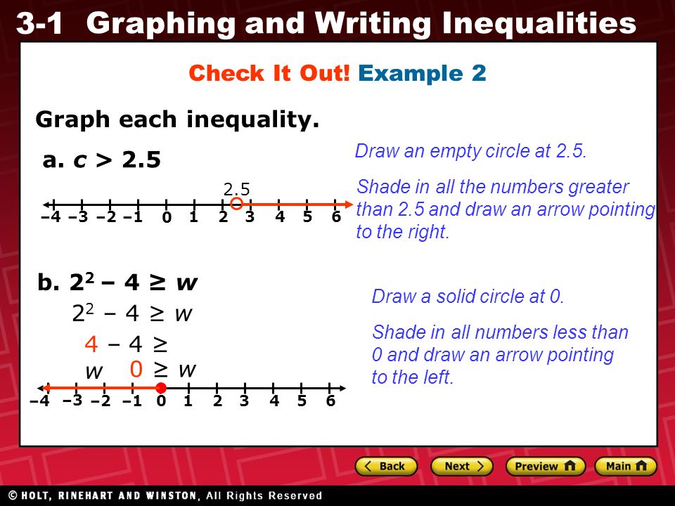 graphing and writing inequalities 16 solving linear inequalities 41 graphing calculator: equations and inequalitiesequations and inequalities reading,writing, and notetaking reading 2, 3, 5, 13. graphing and writing inequalities 16 solving linear inequalities 41 graphing calculator: equations and inequalitiesequations and inequalities reading,writing, and notetaking reading 2, 3, 5, 13.