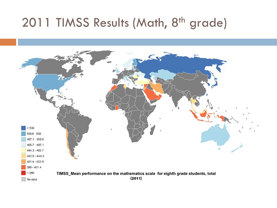2011 TIMSS Results (Math, 8 th grade)