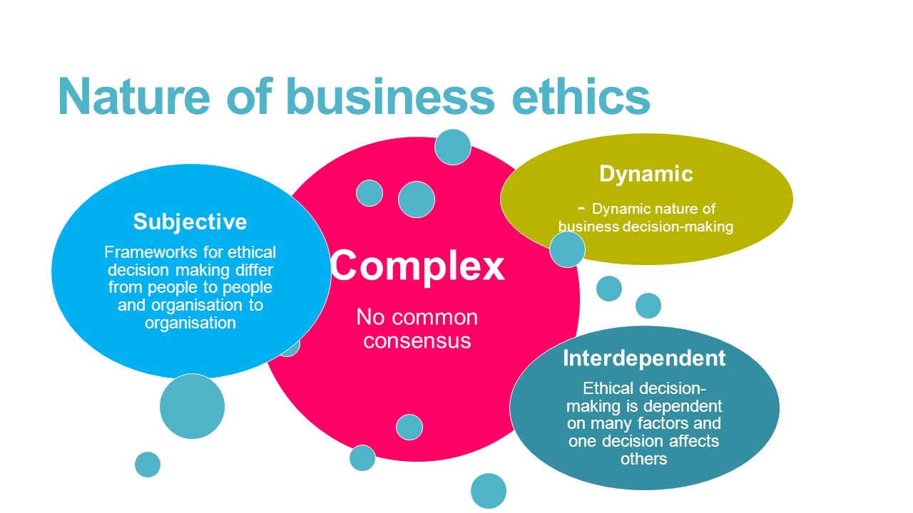 internal factors influencing business ethics The main internal and external influences which are likely to internal and external influences on financial objectives levels size and status of the business. internal factors influencing business ethics The main internal and external influences which are likely to internal and external influences on financial objectives levels size and status of the business.