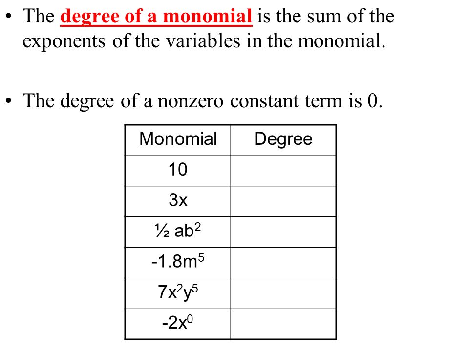 The degree of a monomial is the sum of the exponents of the variables in the monomial.