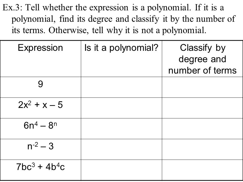 Ex.3: Tell whether the expression is a polynomial.