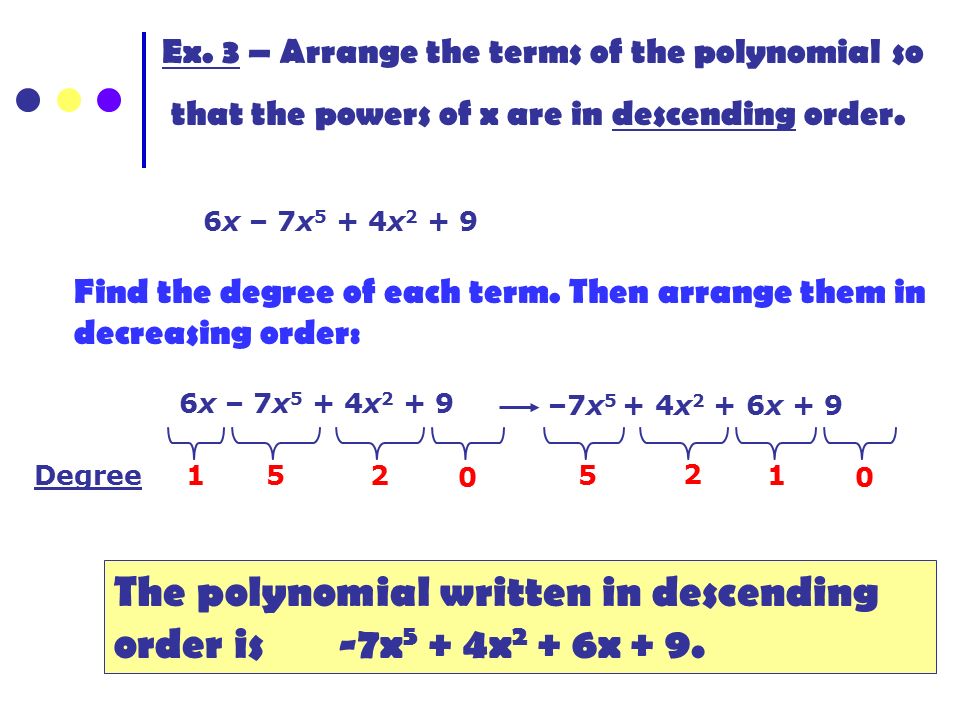 Ex. 3 – Arrange the terms of the polynomial so that the powers of x are in descending order.