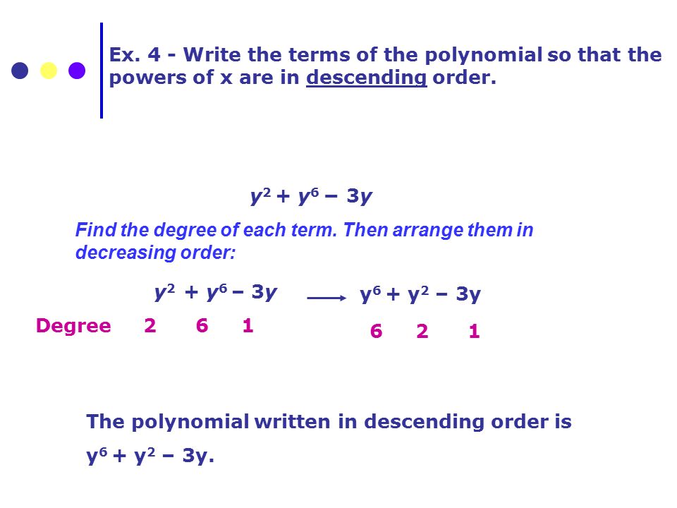 Ex. 4 - Write the terms of the polynomial so that the powers of x are in descending order.