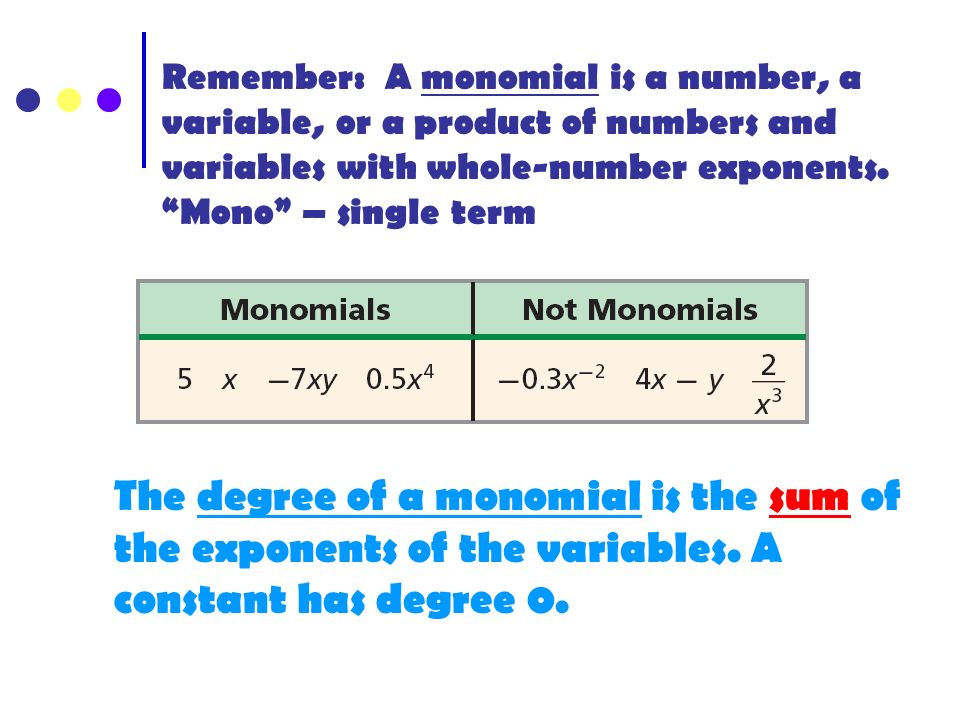 Remember: A monomial is a number, a variable, or a product of numbers and variables with whole-number exponents.