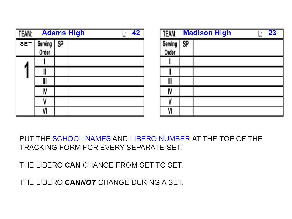 instructions for tracking the libero season ppt download libero tracking sheet instructions