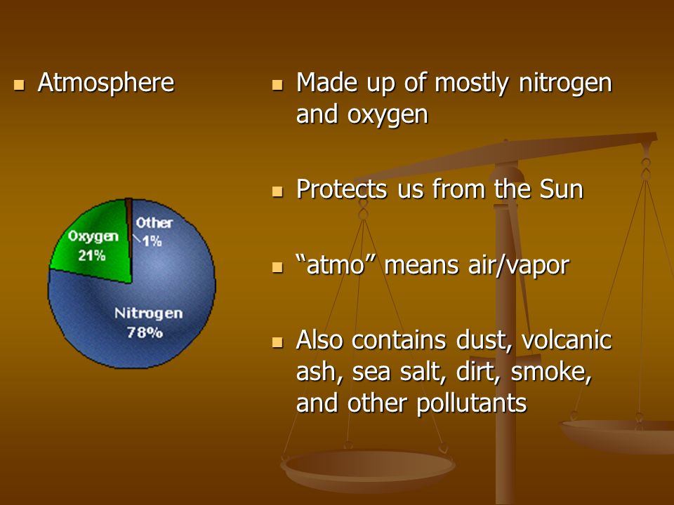 Atmosphere Atmosphere Made up of mostly nitrogen and oxygen Protects us from the Sun atmo means air/vapor Also contains dust, volcanic ash, sea salt, dirt, smoke, and other pollutants