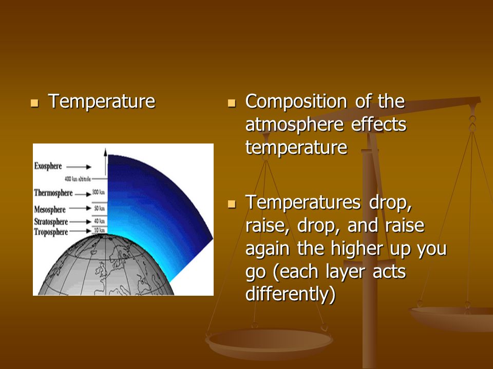 Temperature Temperature Composition of the atmosphere effects temperature Temperatures drop, raise, drop, and raise again the higher up you go (each layer acts differently)