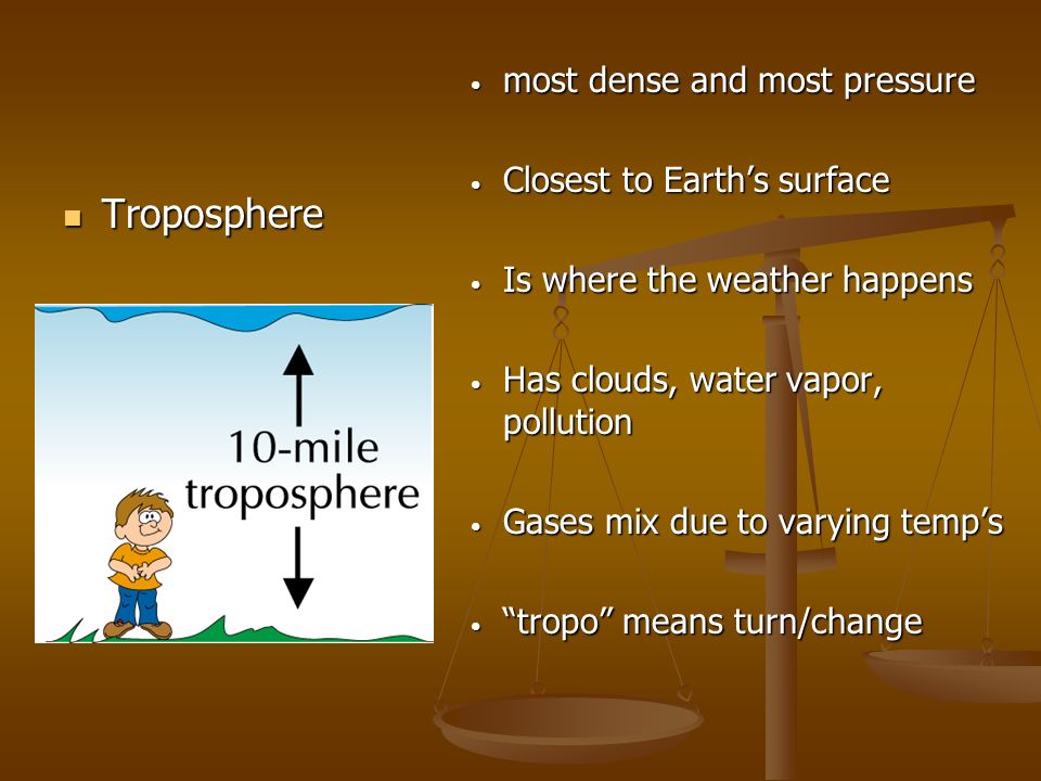 Troposphere Troposphere most dense and most pressure Closest to Earth’s surface Is where the weather happens Has clouds, water vapor, pollution Gases mix due to varying temp’s tropo means turn/change
