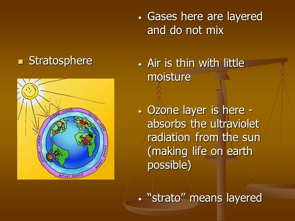 Stratosphere Stratosphere Gases here are layered and do not mix Air is thin with little moisture Ozone layer is here - absorbs the ultraviolet radiation from the sun (making life on earth possible) strato means layered
