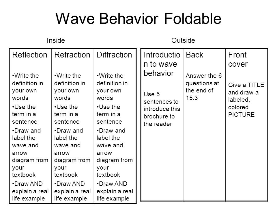 Worksheets Reflection And Refraction Worksheet reflection and refraction worksheet termolak delibertad