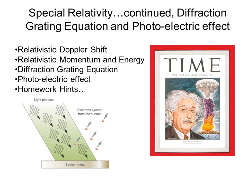 diffraction grating equation