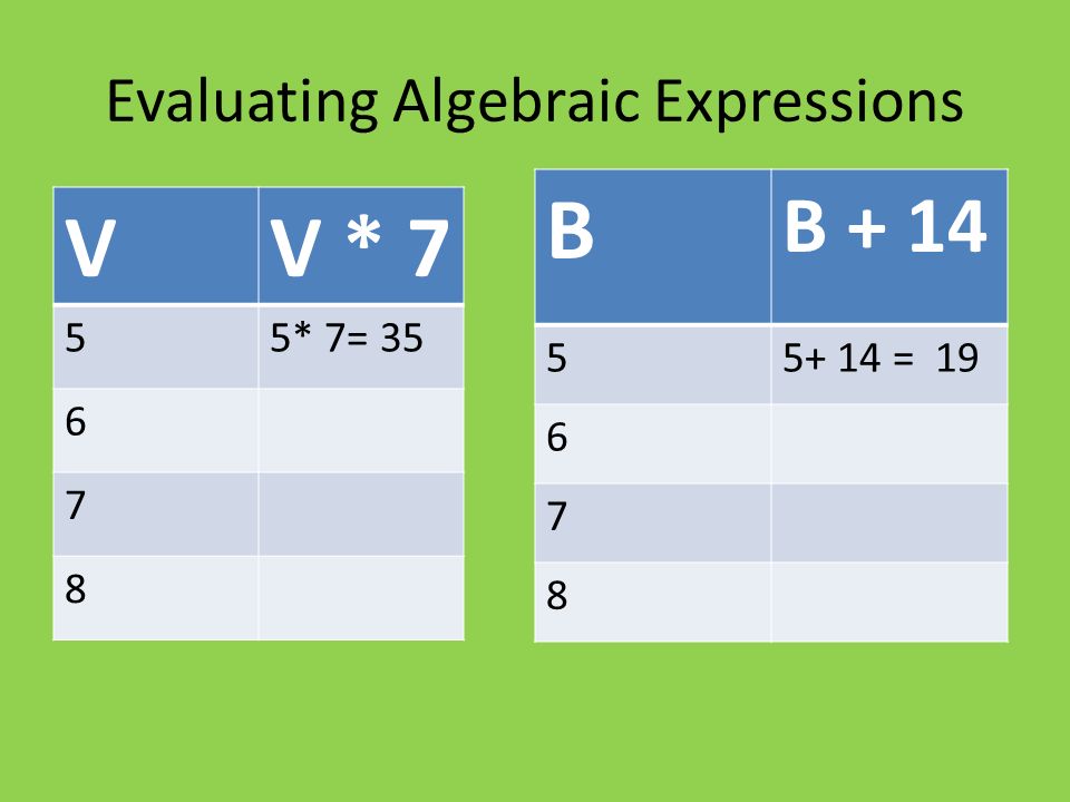 Evaluating Algebraic Expressions VV * 7 55* 7= B B =