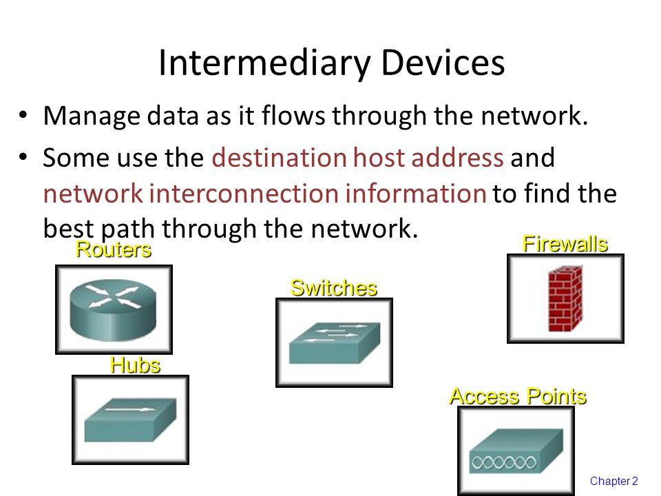 intermediary devices