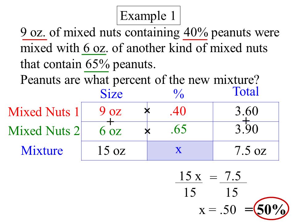 Worksheets Mixture Problems Worksheet mixture word problems worksheet delibertad examples laptuoso
