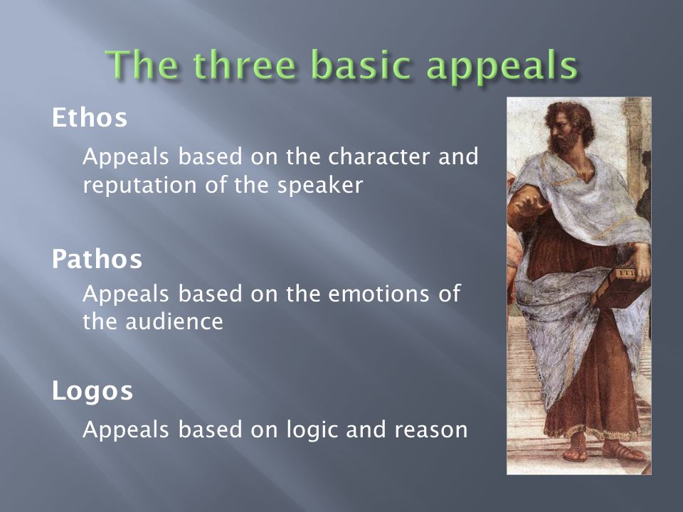 Ethos Appeals based on the character and reputation of the speaker Pathos Appeals based on the emotions of the audience Logos Appeals based on logic and reason