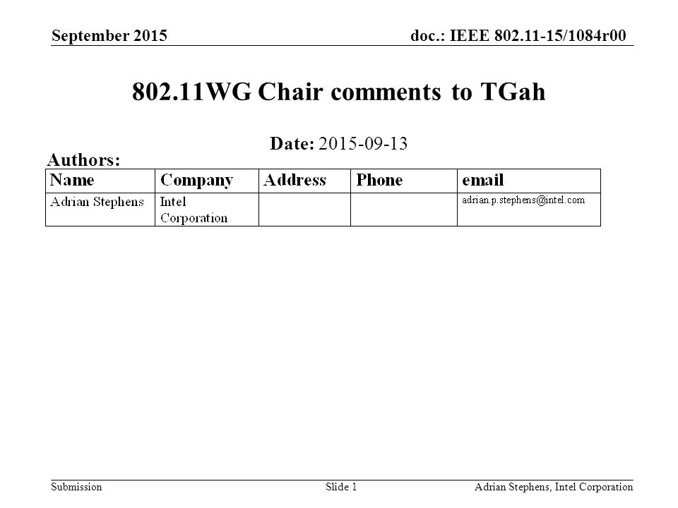 doc.: IEEE /1084r00 Submission September 2015 Adrian Stephens, Intel CorporationSlide WG Chair comments to TGah Date: Authors: