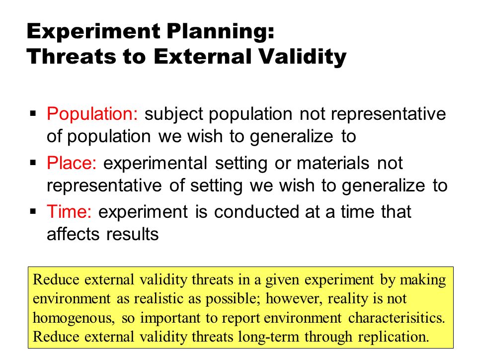 Empirical Dissertation