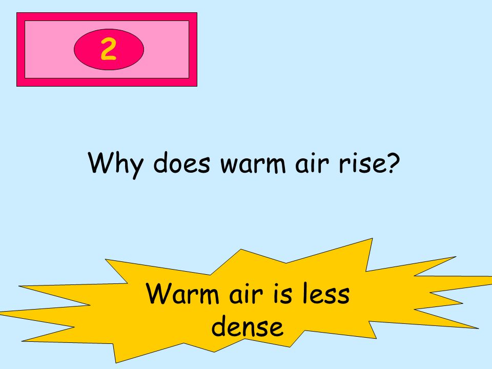 2 Why does warm air rise Warm air is less dense