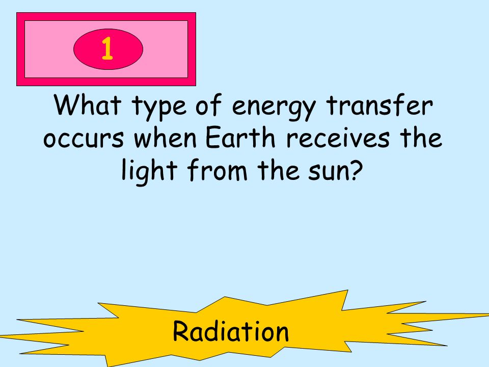 1 What type of energy transfer occurs when Earth receives the light from the sun Radiation