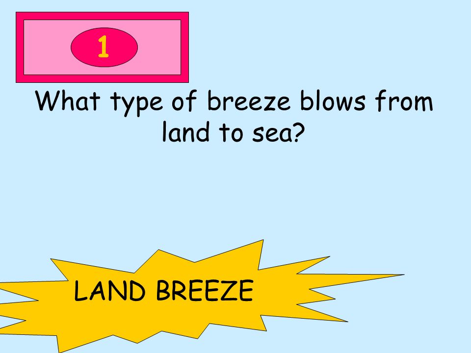 1 What type of breeze blows from land to sea LAND BREEZE