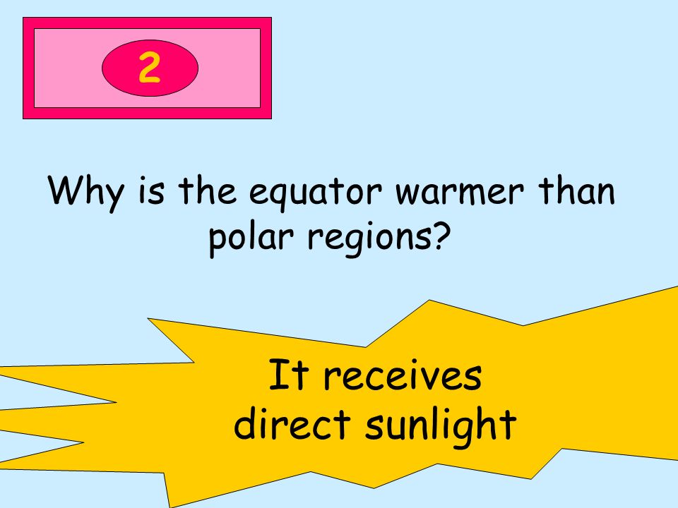 2 Why is the equator warmer than polar regions It receives direct sunlight