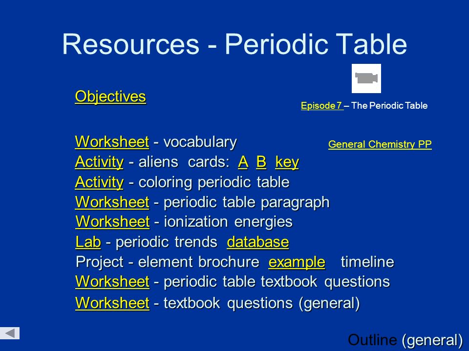 periodic table worksheets doc images periodic table and sample periodic table periodic table of elements worksheet - Periodic Table Worksheets Doc periodic table worksheets doc images periodic table and sample periodic table periodic table of elements worksheet - Periodic Table Worksheets Doc