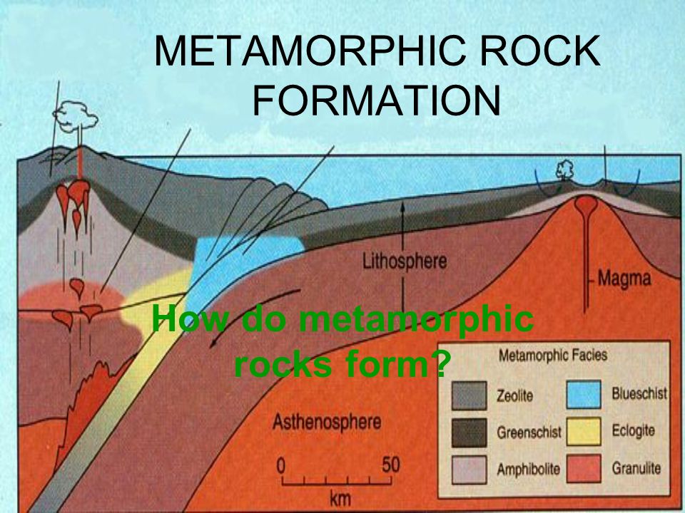 metamorphic rock formation how do metamorphic rocks form ppt download metamorphic rocks form