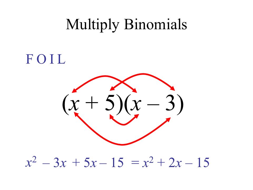 Foil Method Worksheet Rups Printables Worksheets Worksheets Foil Method Worksheet Multiplying Polynomials Using Showme Math 5 4 Objective Multiply