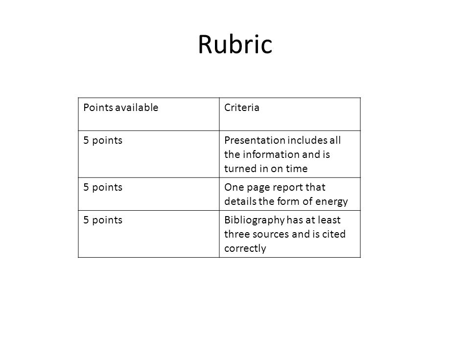 Rubric Points availableCriteria 5 pointsPresentation includes all the information and is turned in on time 5 pointsOne page report that details the form of energy 5 pointsBibliography has at least three sources and is cited correctly