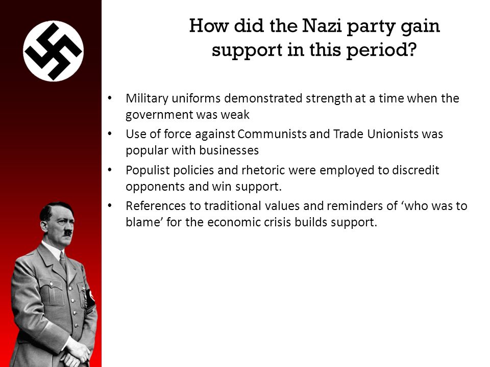 Hitler Essay