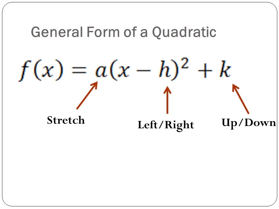 Standard Equation For A Parabola Talkchannels Objective Identify The Vertex Of A Parabola Using Its Equation