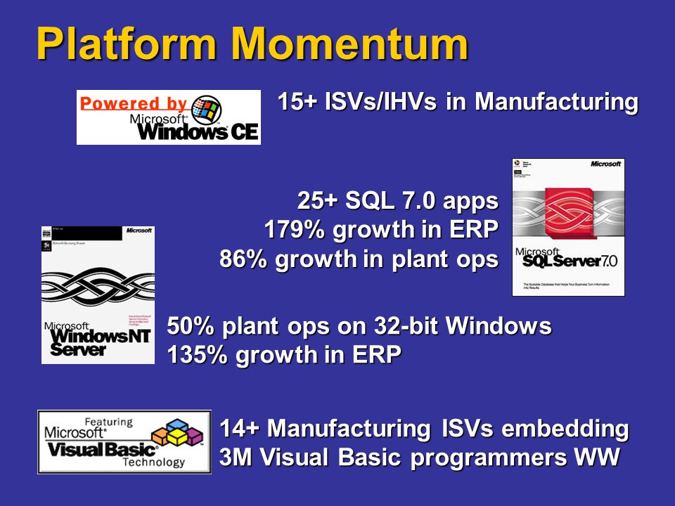 windows dna ppt free