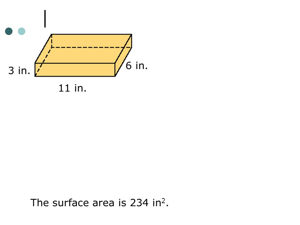 3 in. 11 in. 6 in. The surface area is 234 in 2.