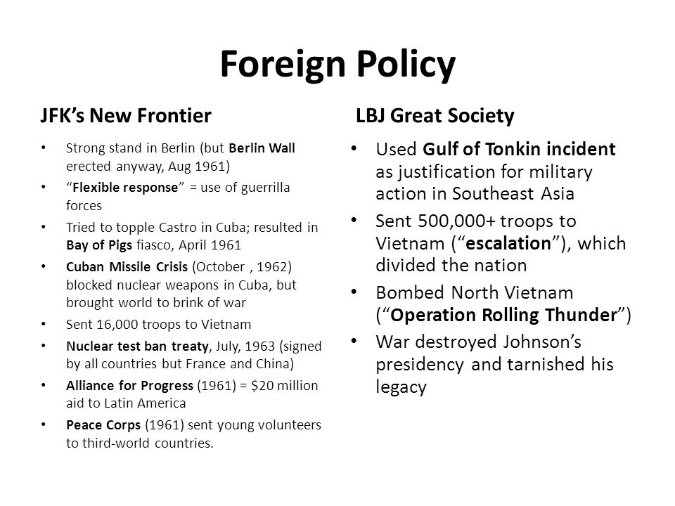 foreign policy of john f kennedy foreign policy of john f kennedy