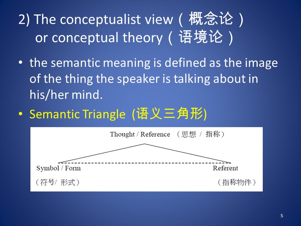 semantic triangle,gradable antonyms chapter 5 semantics lecturer : qi xiaowen 1. 5.1.