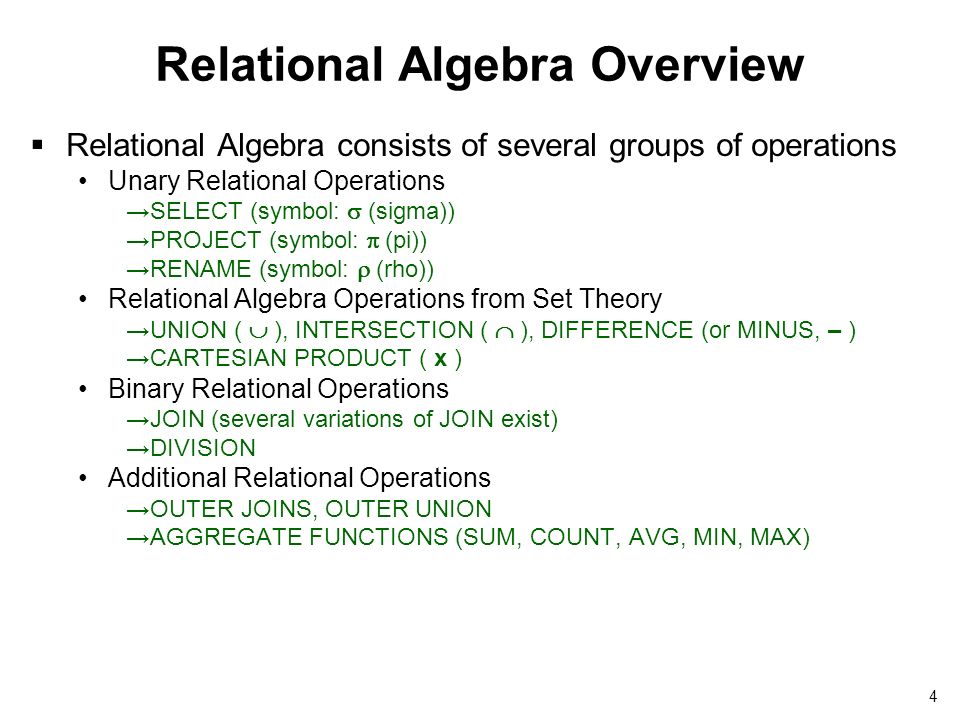 relational algebra symbols