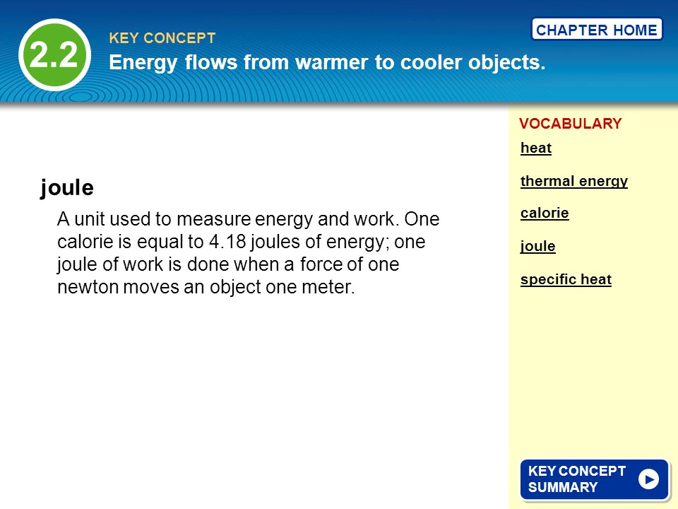 VOCABULARY KEY CONCEPT CHAPTER HOME A unit used to measure energy and work.