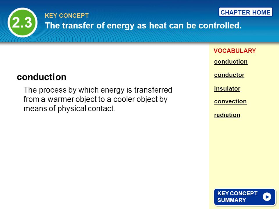 VOCABULARY KEY CONCEPT CHAPTER HOME The process by which energy is transferred from a warmer object to a cooler object by means of physical contact.