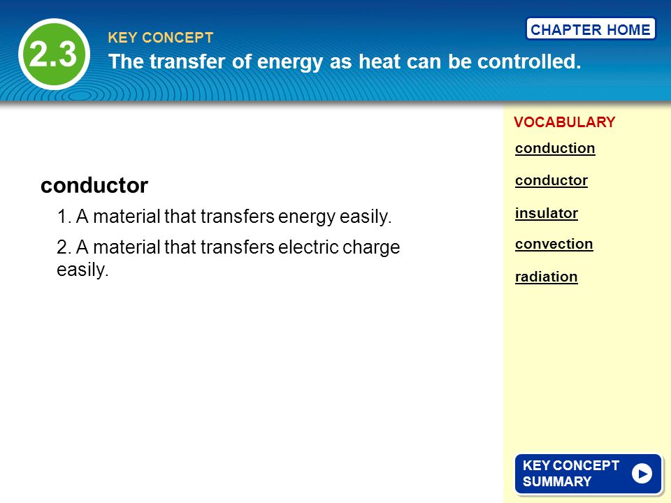 VOCABULARY KEY CONCEPT CHAPTER HOME 1. A material that transfers energy easily.