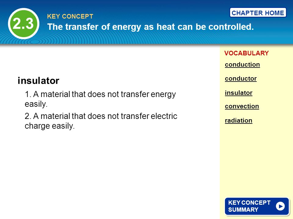 VOCABULARY KEY CONCEPT CHAPTER HOME 1. A material that does not transfer energy easily.