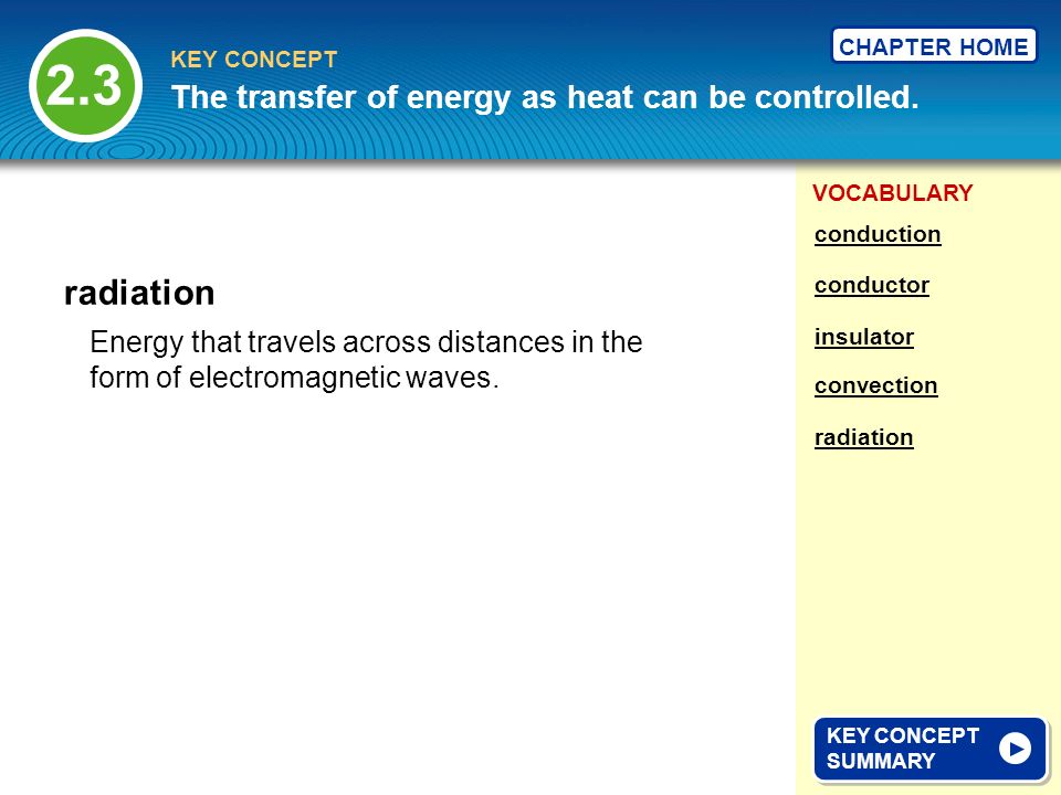 VOCABULARY KEY CONCEPT CHAPTER HOME Energy that travels across distances in the form of electromagnetic waves.