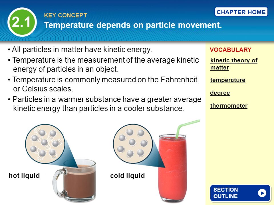 VOCABULARY KEY CONCEPT CHAPTER HOME 2.1 SECTION OUTLINE SECTION OUTLINE Temperature depends on particle movement.