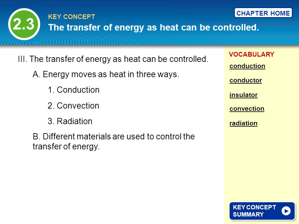 VOCABULARY KEY CONCEPT CHAPTER HOME III. The transfer of energy as heat can be controlled.