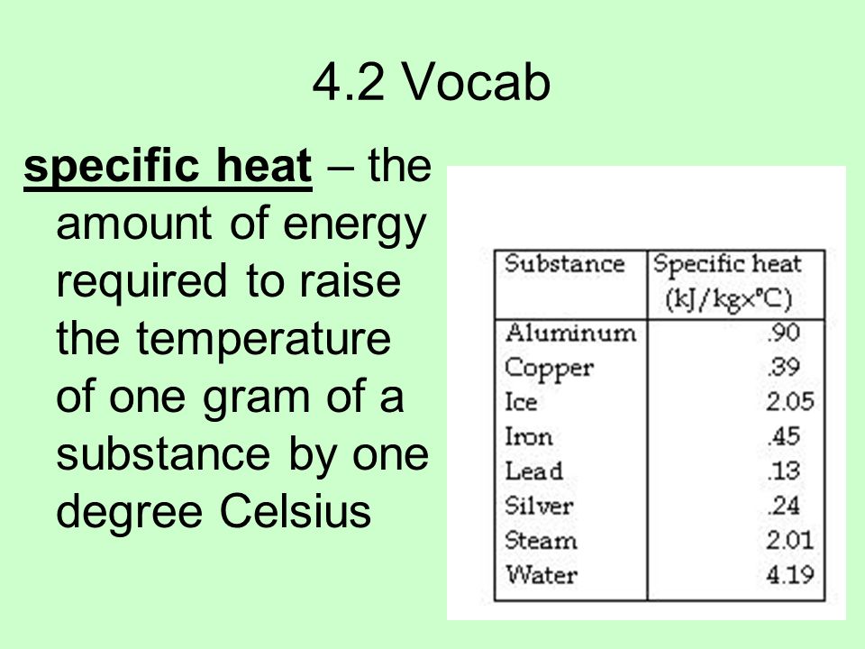4.2 Vocab specific heat – the amount of energy required to raise the temperature of one gram of a substance by one degree Celsius