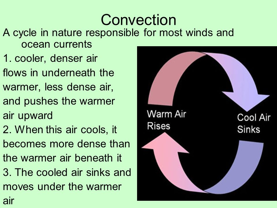 Convection A cycle in nature responsible for most winds and ocean currents 1.
