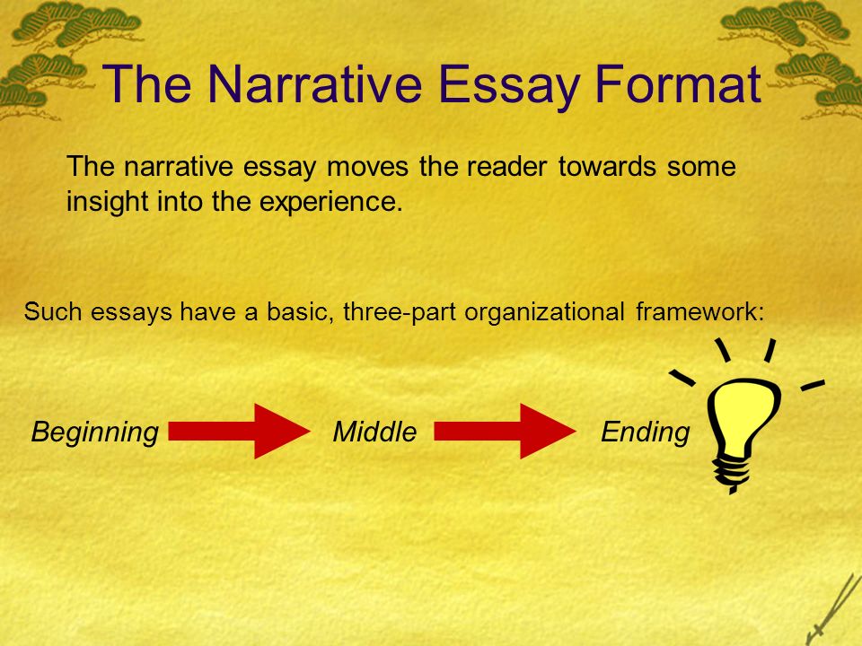 narrative essay guidelines